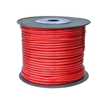 Греющий саморегулирующий кабель пищевой (10 Вт) красный цена за метр 