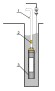Автоматический сливной клапан для скважины 1/2" "LadAna" 