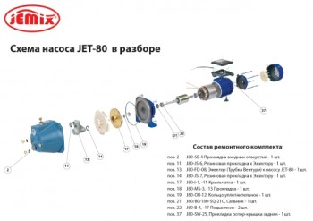 Ремонтный комплект к насосу вихревому SET-JET-80 